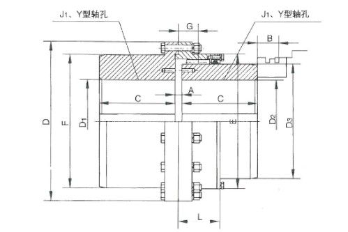 GIICL齒式聯(lián)軸器