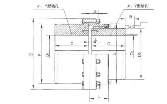 GICL型齒式聯(lián)軸器