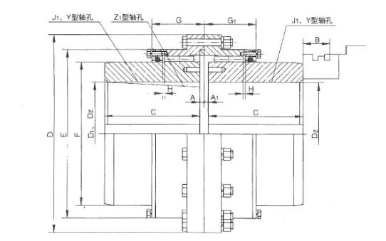 CL齒式聯(lián)軸器